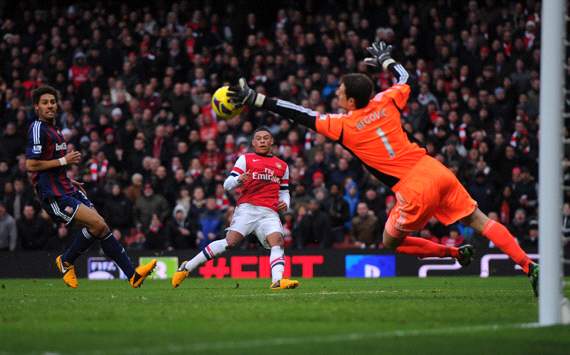 Begovic (da cam) đã làm nản lòng các chân sút Arsenal