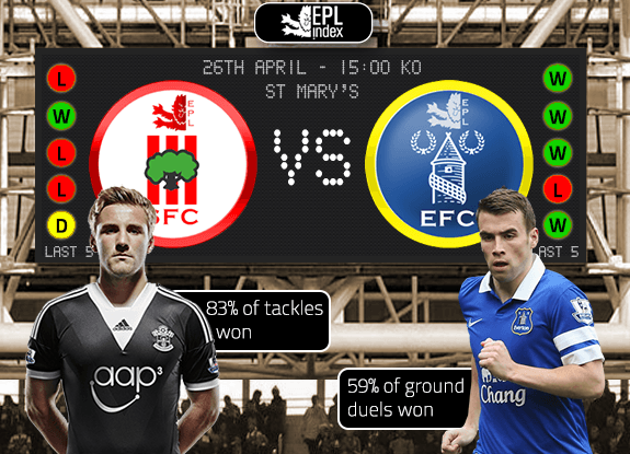 southampton vs everton