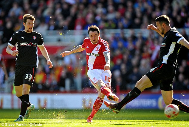 Middlesbrough vs Rotherham United