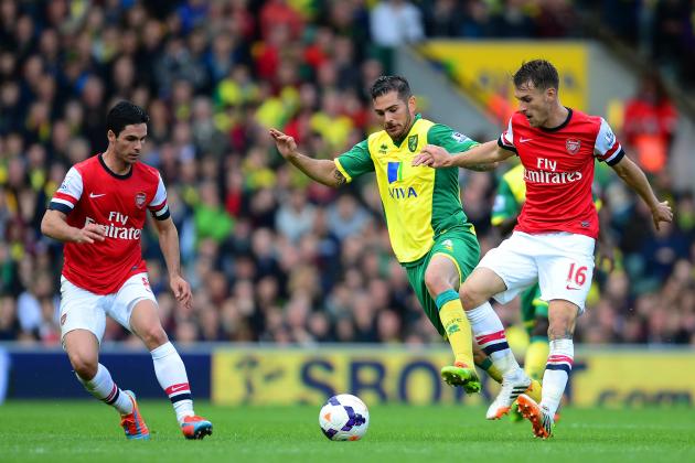 Norwich City vs Arsenal 