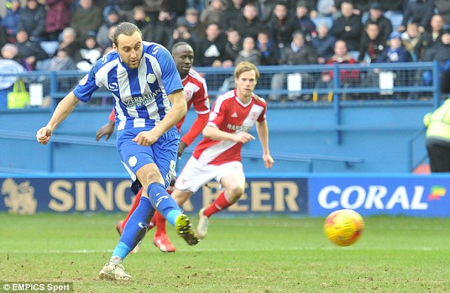 Sheffield Wed. vs Middlesbrough