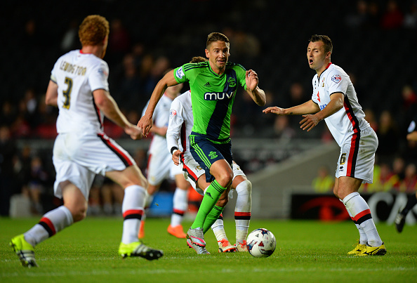 milton Keynes Dons