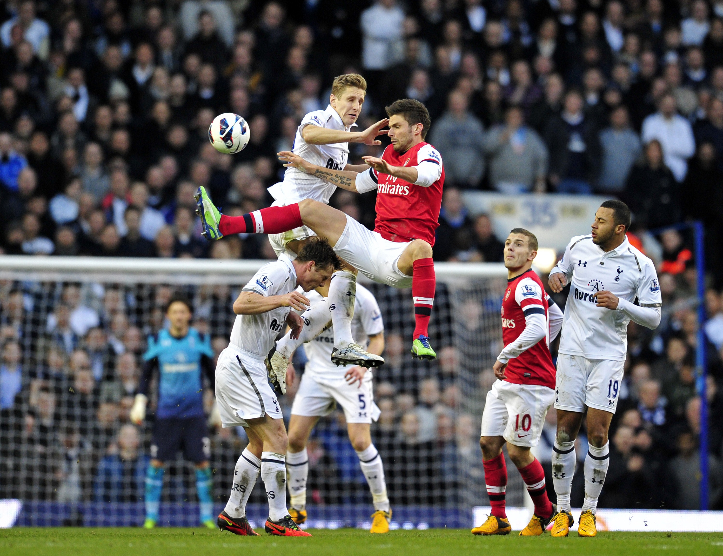 Arsenal vs Tottenham Hotspur