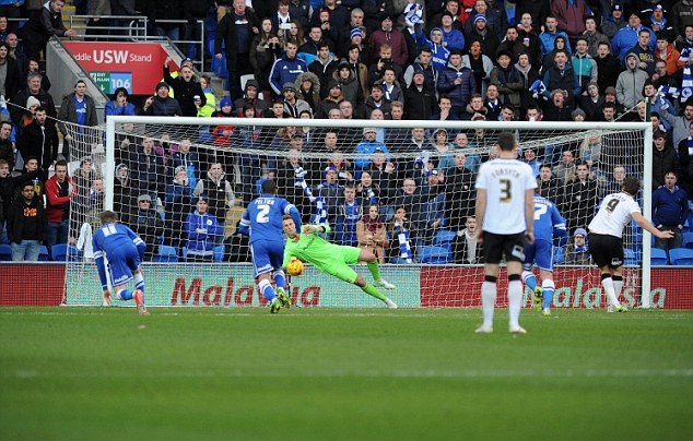 Cardiff City vs Derby County