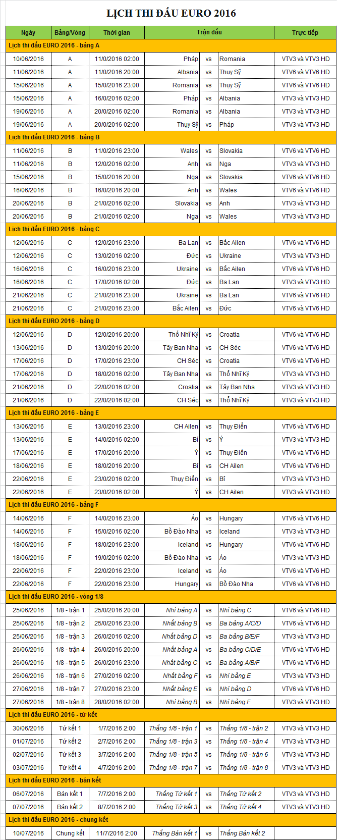 lịch thi đấu euro 2016