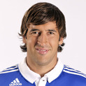 Cầu thủ Gonzalez Raul