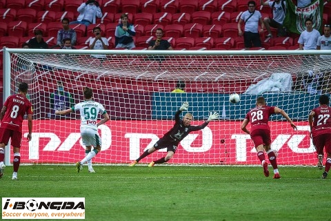 Nhận định dự đoán Rubin Kazan vs Lokomotiv Moscow 18h ngày 20/4