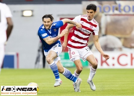 Nhận định dự đoán St Johnstone vs Hamilton FC 22h ngày 8/2