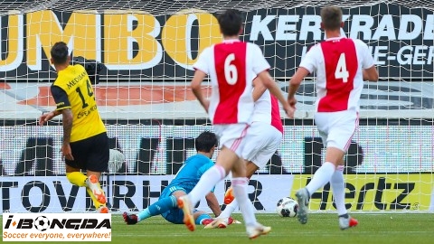 Nhận định dự đoán Jong Ajax Amsterdam vs Roda JC Kerkrade 2h ngày 24/12