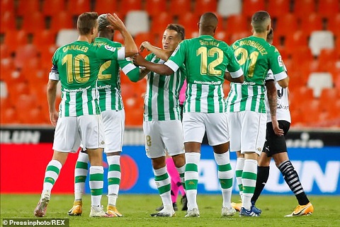 Nhận định dự đoán Real Betis vs Getafe 23h ngày 28/8