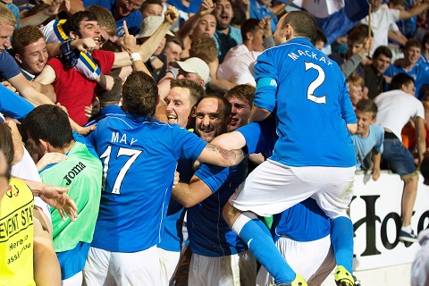 Phân tích Hearts vs St Johnstone 21h ngày 29/8