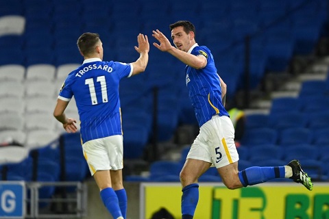 Phân tích Coventry vs Brighton 20h ngày 13/9