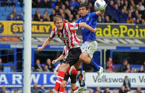 Everton 4-0 Sunderland (Highlight vòng 33, Premier League 2011-12)