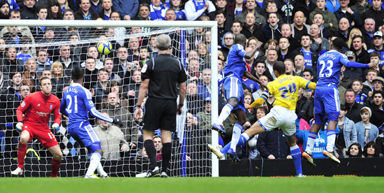 Chelsea 1-1 Birmingham (Highlight vòng 5 FA Cup 2011-12)