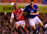 Everton 0-1 Arsenal Highlight vòng 29 Premier League 2011-12