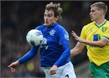 Norwich 2-2 Everton Highlight vòng 32 Premier League 2011-12