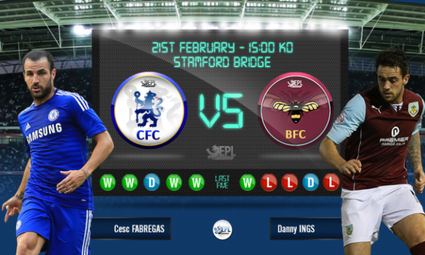 Bóng đá - Chelsea FC vs Burnley 22h00, ngày 22/02