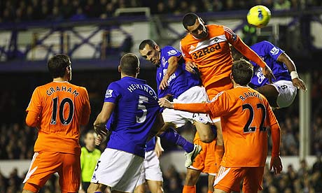 Everton 1-0 Swansea City (Highlight vòng 17, Premier League 2011-12)