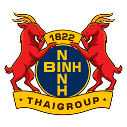 Ninh Bình FC