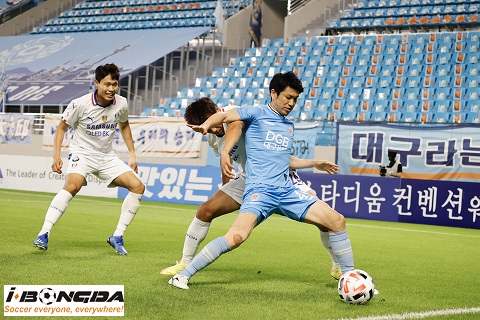 Thông tin trước trận Gangwon FC vs Daegu FC