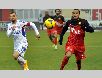 Thông tin trước trận: Karabukspor vs Balikesirspor