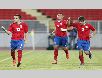 Dự đoán Serbia(U19) vs Iceland(U19): 21h00, ngày 30/05