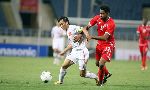 Việt Nam 1-2 UAE (Highlight vòng loại Asian Cup 2015)