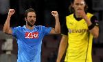 Napoli 2 - 1 Borussia Dortmund (Champions League 2013-2014, vòng bảng)