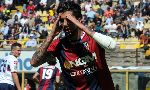 Bologna 0-0 Genoa (Highlights vòng 38, giải VĐQG Italia 2012-13)