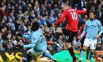 TỔNG HỢP: Chiêm ngưỡng Top 10 siêu phẩm của Premier League 2012-13