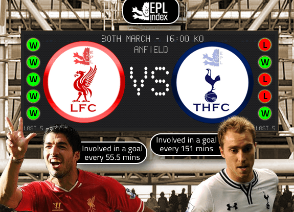 liverpool tottenham