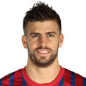 Cầu thủ Gerard Piqué