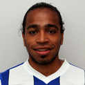 Cầu thủ Alvaro Pereira